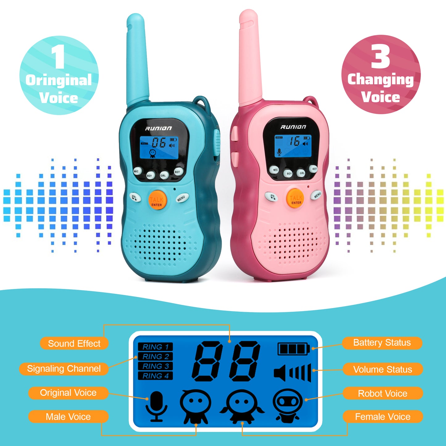 2 Packs Walkie Talkies for Kids, 3 KMs Range, with 3 Changing Voice, Outside Gift Toys for Age 3 up Boy and Girls to Hiking, Camping, Outdoor Toys Christmas Gift for Kids 3+